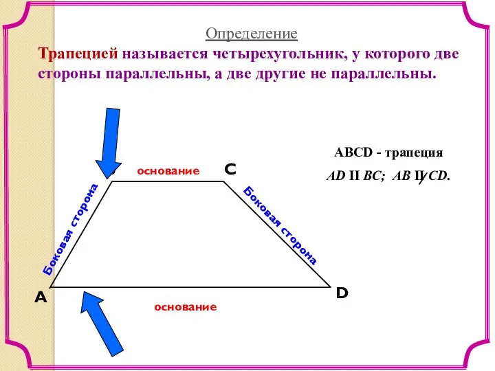 A В С D Боковая сторона Боковая сторона Определение Трапецией называется четырехугольник,