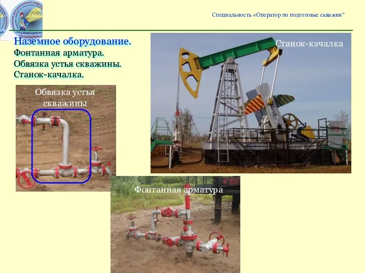 Специальность «Оператор по подготовке скважин" Обвязка устья скважины. Станок-качалка. Наземное оборудование. Фонтанная