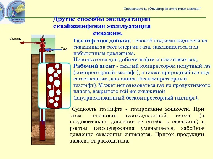 Специальность «Оператор по подготовке скважин" Другие способы эксплуатации скважин. Газлифтная эксплуатация скважин.