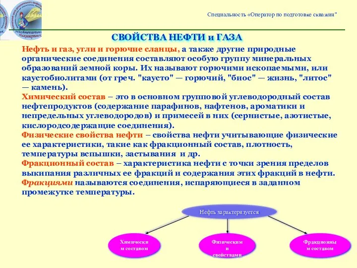 СВОЙСТВА НЕФТИ и ГАЗА Нефть и газ, угли и горючие сланцы, а