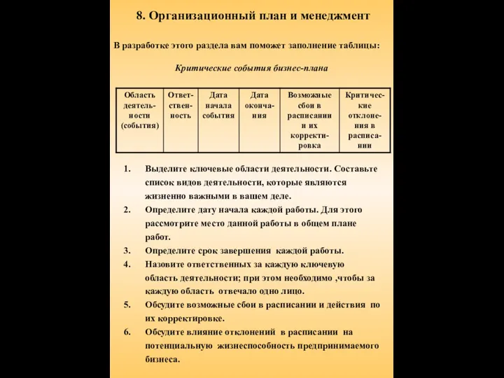 8. Организационный план и менеджмент В разработке этого раздела вам поможет заполнение