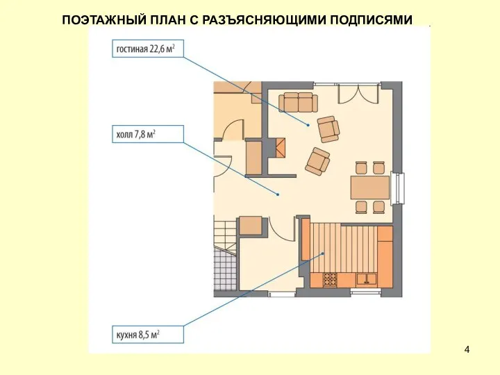 ПОЭТАЖНЫЙ ПЛАН С РАЗЪЯСНЯЮЩИМИ ПОДПИСЯМИ