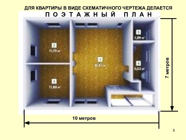 10 метров 7 метров ДЛЯ КВАРТИРЫ В ВИДЕ СХЕМАТИЧНОГО ЧЕРТЕЖА ДЕЛАЕТСЯ П