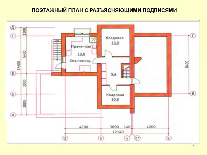 ПОЭТАЖНЫЙ ПЛАН С РАЗЪЯСНЯЮЩИМИ ПОДПИСЯМИ