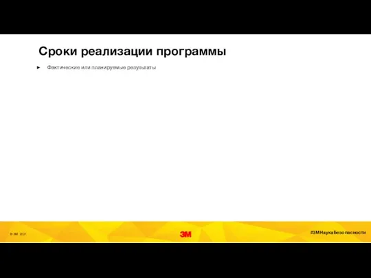 Сроки реализации программы Фактические или планируемые результаты