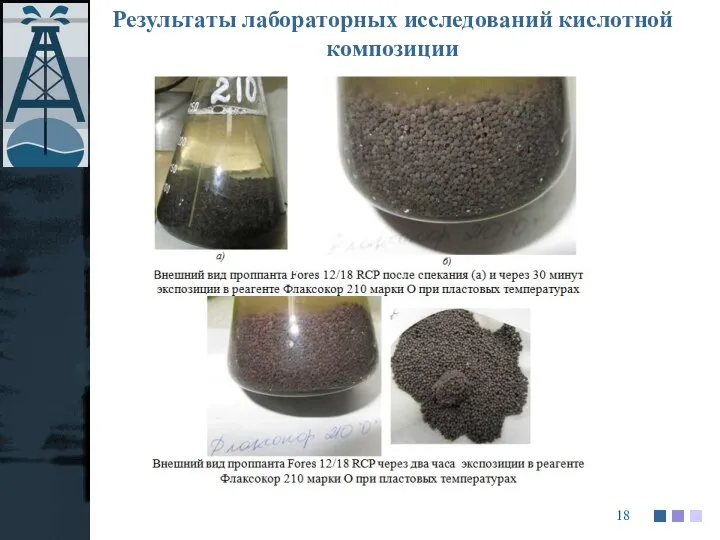 Результаты лабораторных исследований кислотной композиции