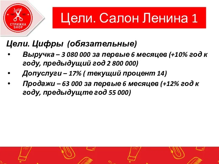 Цели. Салон Ленина 1 Цели. Цифры (обязательные) Выручка – 3 080 000