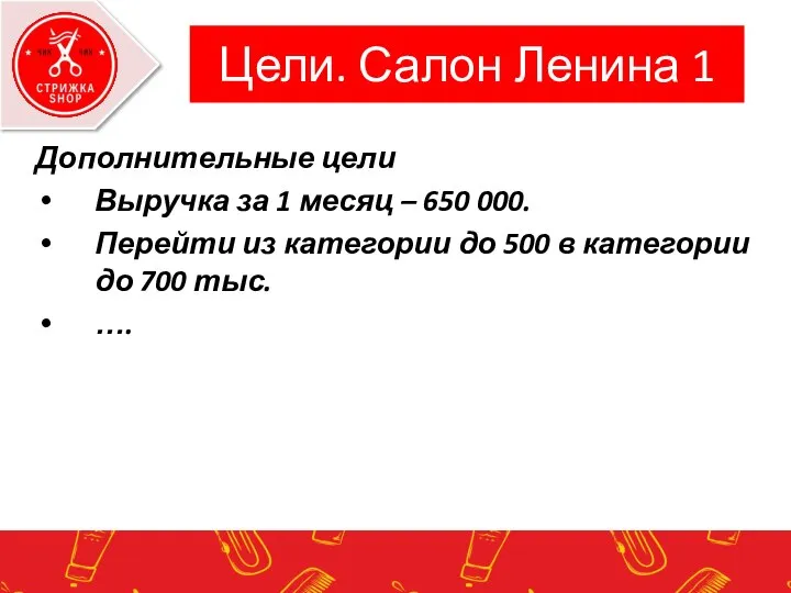 Цели. Салон Ленина 1 Дополнительные цели Выручка за 1 месяц – 650