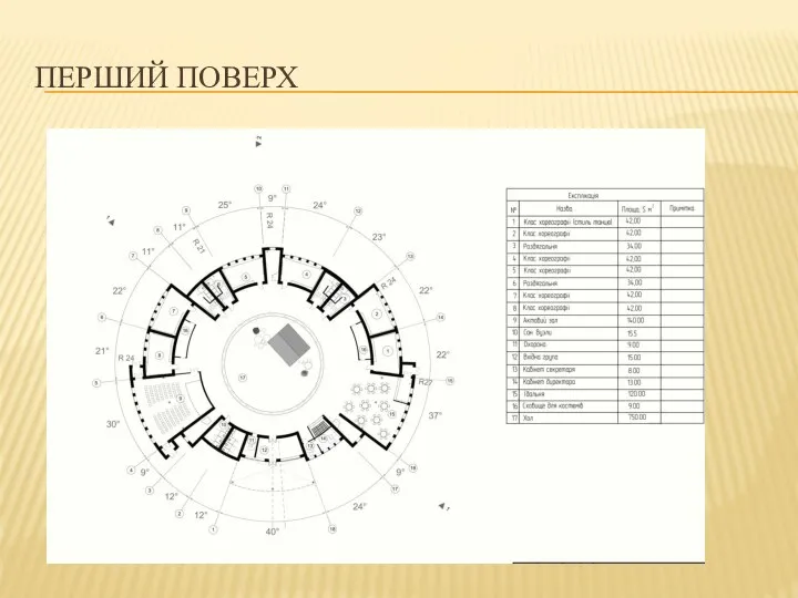 ПЕРШИЙ ПОВЕРХ