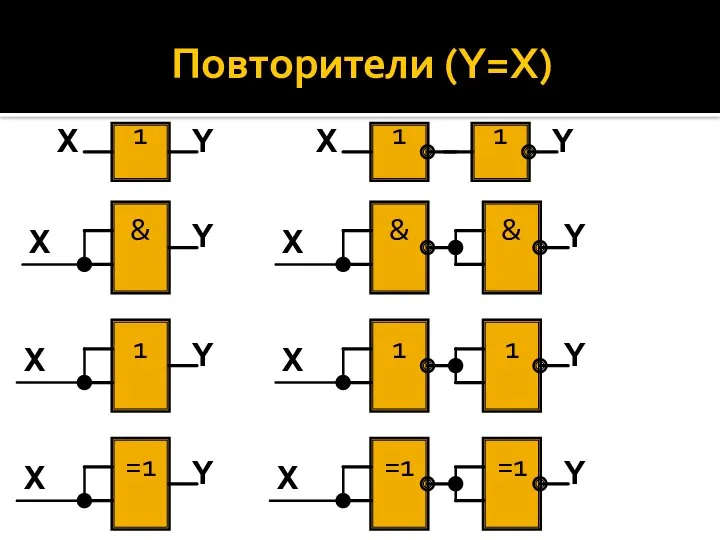 Повторители (Y=X) Y Y Y Y Y Y Y Y X X