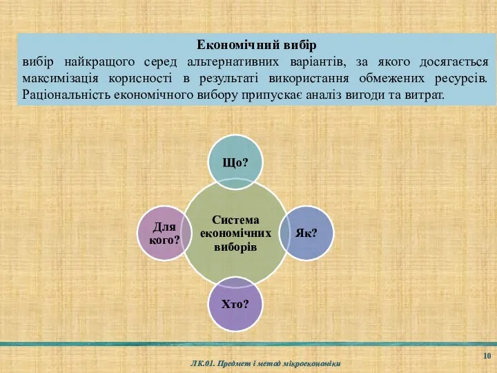 ЛК.01. Предмет і метод мікроекономіки Економічний вибір вибір найкращого серед альтернативних варіантів,