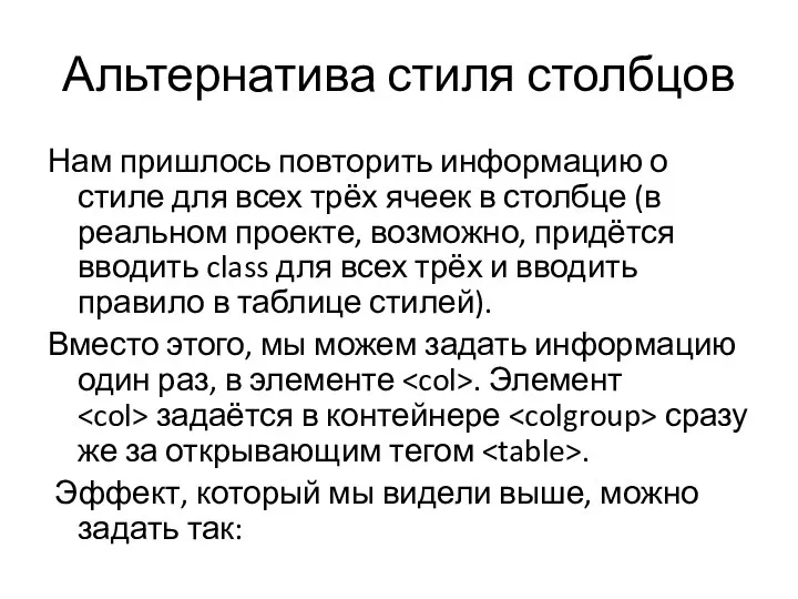 Альтернатива стиля столбцов Нам пришлось повторить информацию о стиле для всех трёх