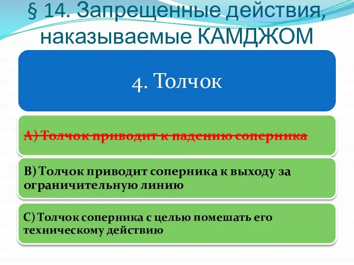 § 14. Запрещенные действия, наказываемые КАМДЖОМ