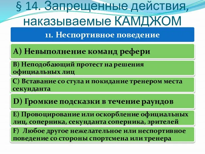 § 14. Запрещенные действия, наказываемые КАМДЖОМ