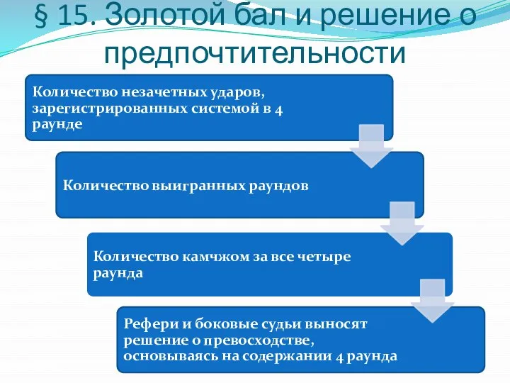 § 15. Золотой бал и решение о предпочтительности