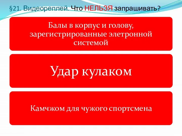 §21. Видеореплей. Что НЕЛЬЗЯ запрашивать?