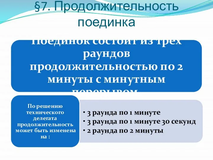 §7. Продолжительность поединка