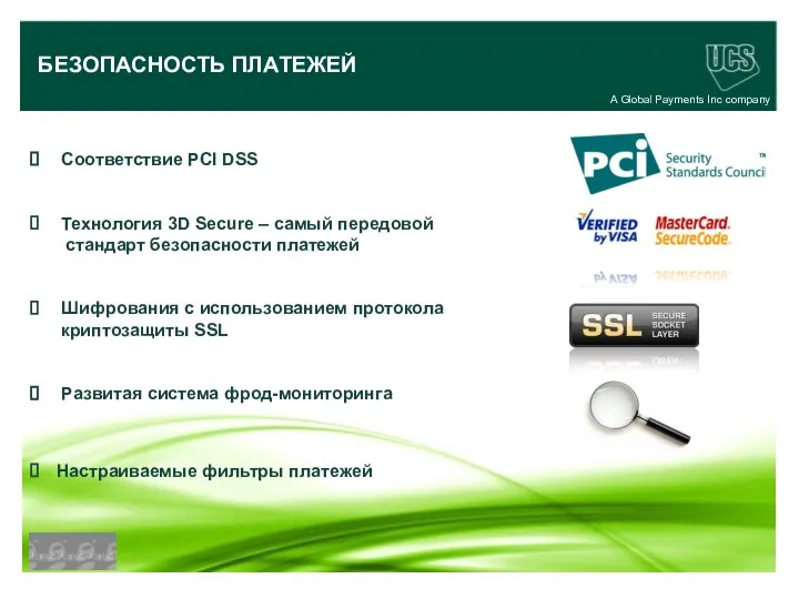 Соответствие PCI DSS Технология 3D Secure – самый передовой стандарт безопасности платежей