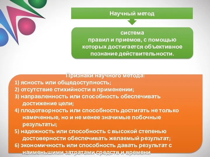 система правил и приемов, с помощью которых достигается объективное познание действительности. Научный