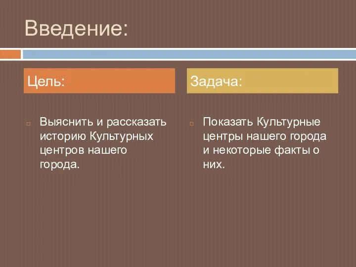 Введение: Выяснить и рассказать историю Культурных центров нашего города. Показать Культурные центры