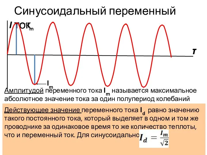 Синусоидальный переменный ток I τ Амплитудой переменного тока Im называется максимальное абсолютное