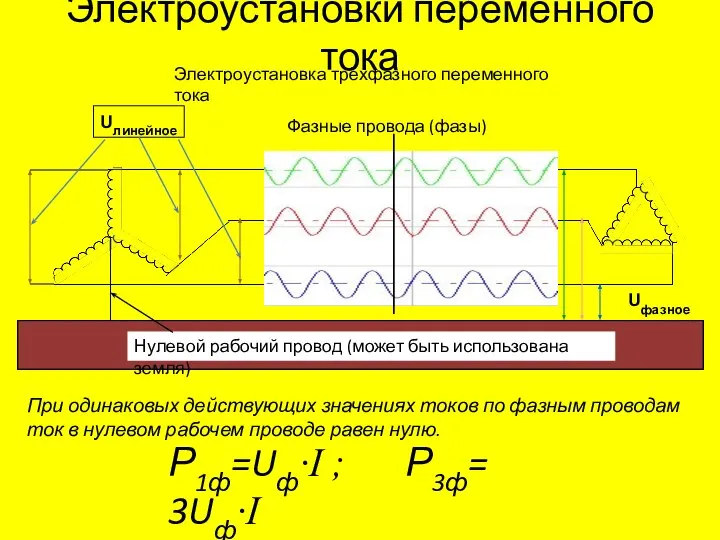 Электроустановки переменного тока Электроустановка трёхфазного переменного тока Фазные провода (фазы) Нулевой рабочий