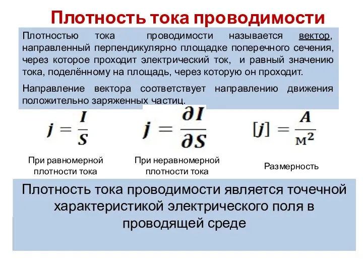 Плотность тока проводимости Плотностью тока проводимости называется вектор, направленный перпендикулярно площадке поперечного