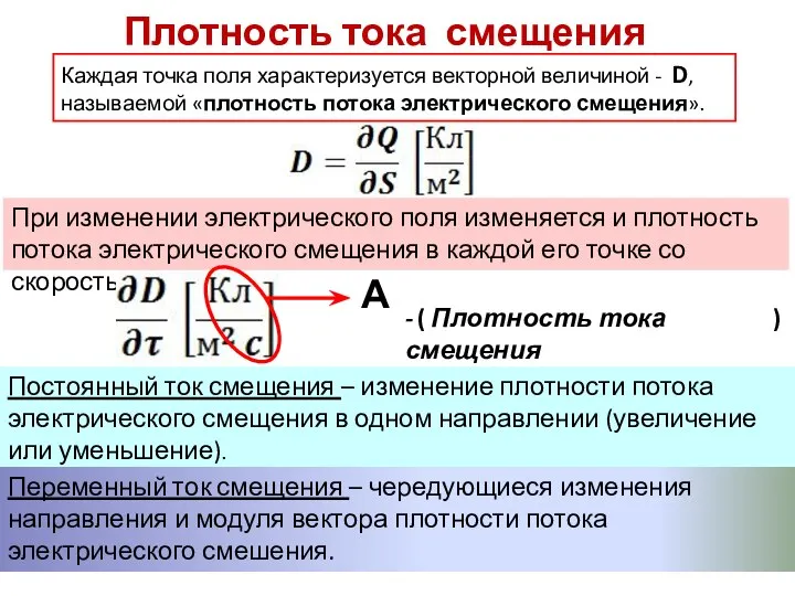 Плотность тока смещения Каждая точка поля характеризуется векторной величиной - D, называемой