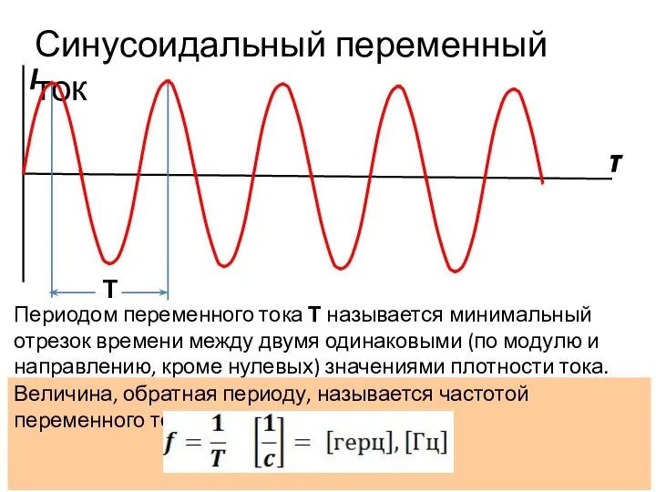 Синусоидальный переменный ток I τ Периодом переменного тока Т называется минимальный отрезок