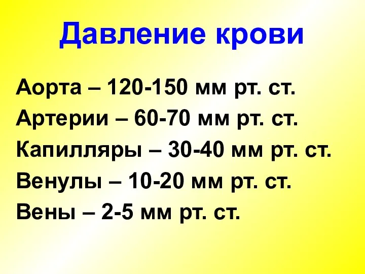 Аорта – 120-150 мм рт. ст. Артерии – 60-70 мм рт. ст.