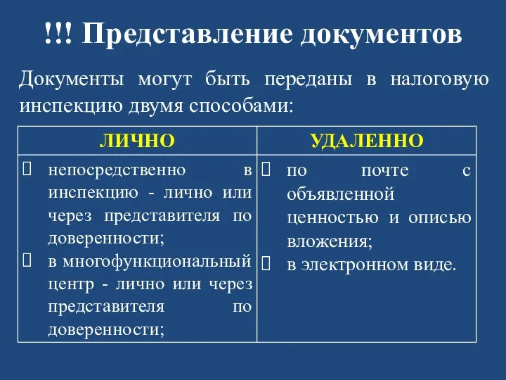 !!! Представление документов Документы могут быть переданы в налоговую инспекцию двумя способами: