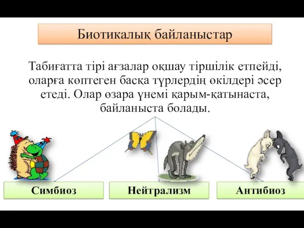 Табиғатта тірі ағзалар оқшау тіршілік етпейді, оларға көптеген басқа түрлердің өкілдері әсер