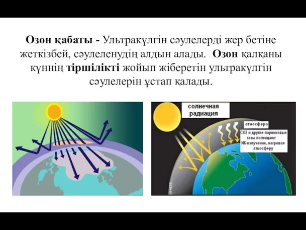 Озон қабаты - Ультракүлгін сәулелерді жер бетіне жеткізбей, сәулеленудің алдын алады. Озон
