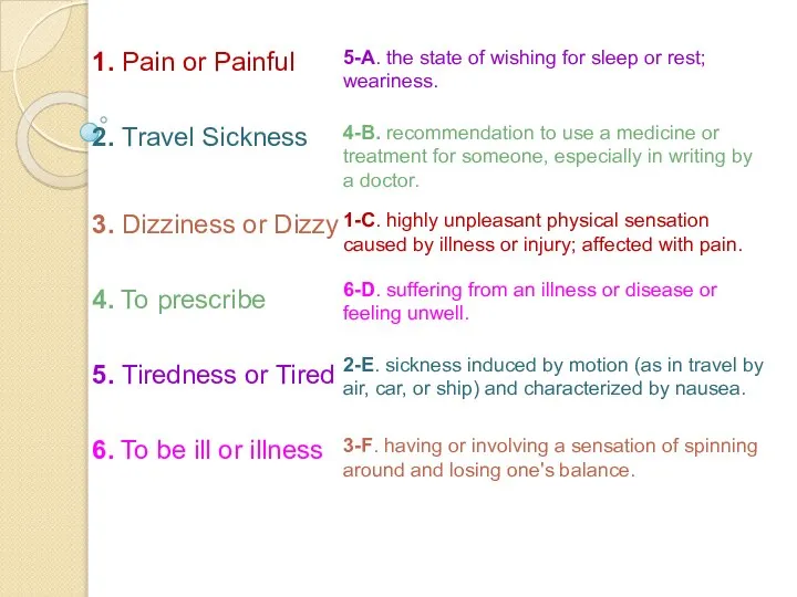 1. Pain or Painful 1-C. highly unpleasant physical sensation caused by illness