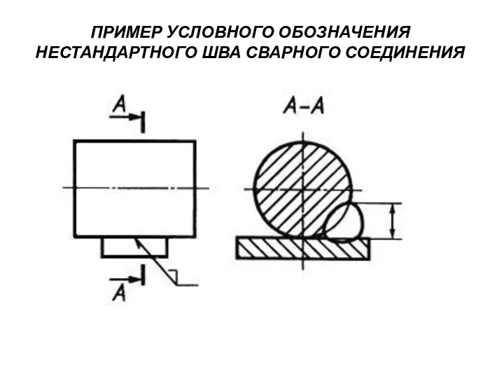 ПРИМЕР УСЛОВНОГО ОБОЗНАЧЕНИЯ НЕСТАНДАРТНОГО ШВА СВАРНОГО СОЕДИНЕНИЯ