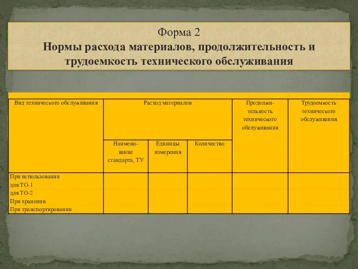 Форма 2 Нормы расхода материалов, продолжительность и трудоемкость технического обслуживания