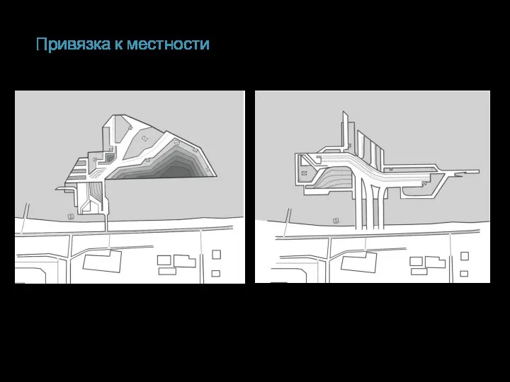 Привязка к местности