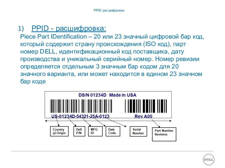 PPID расшифровка PPID - расшифровка: Piece Part IDentification – 20 или 23