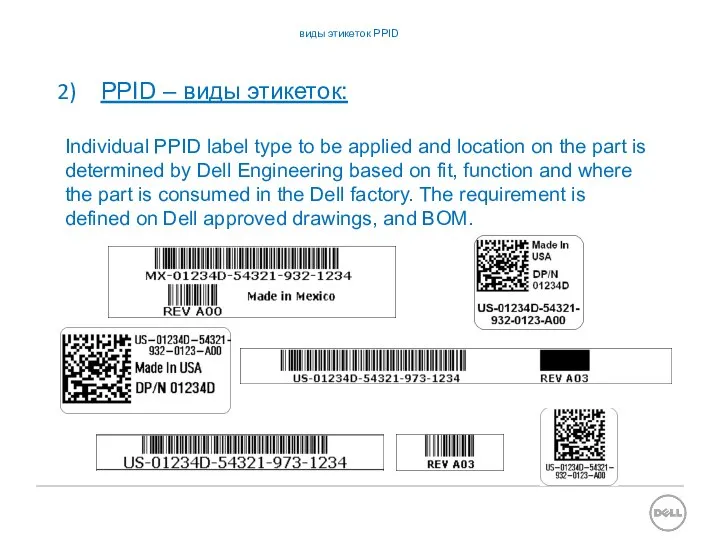 виды этикеток PPID PPID – виды этикеток: Individual PPID label type to