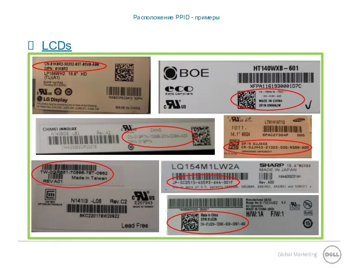 LCDs Расположение PPID - примеры