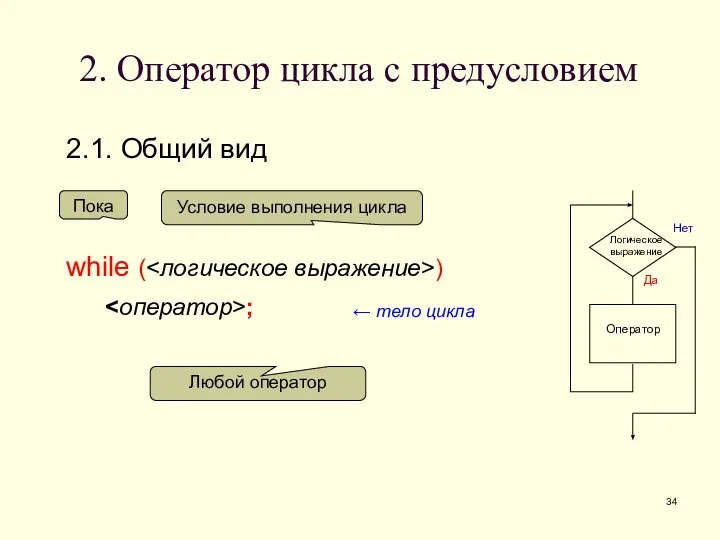 2. Оператор цикла с предусловием 2.1. Общий вид while ( ) ;