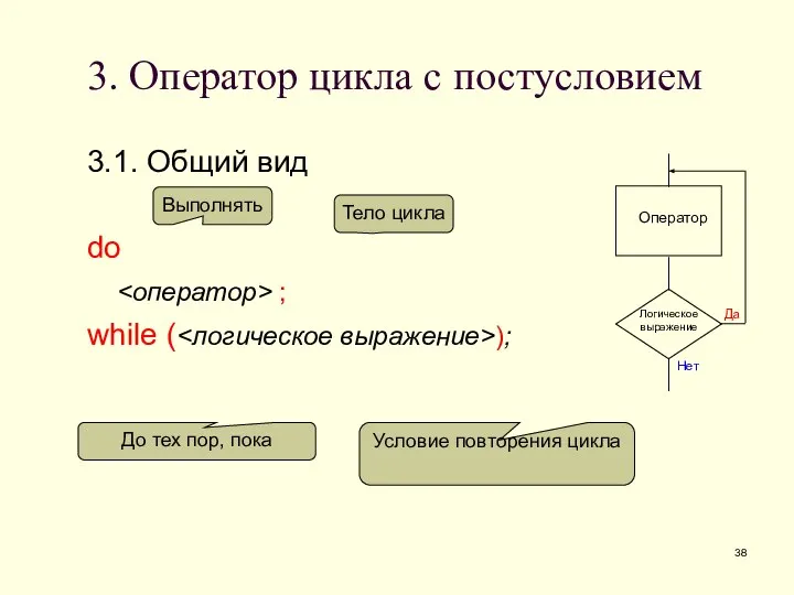 3. Оператор цикла с постусловием 3.1. Общий вид do ; while (