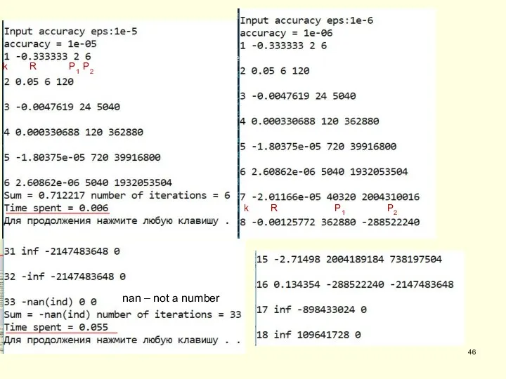 nan – not a number k R P1 P2 k R P1 P2