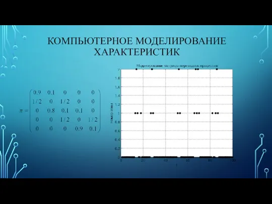 КОМПЬЮТЕРНОЕ МОДЕЛИРОВАНИЕ ХАРАКТЕРИСТИК