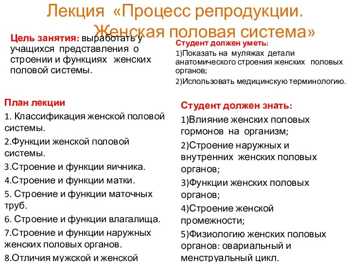 Лекция «Процесс репродукции. Женская половая система» Цель занятия: выработать у учащихся представления