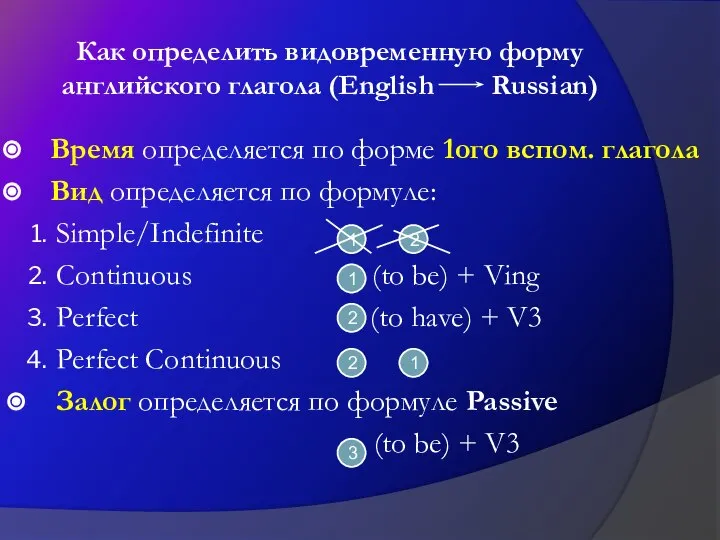 Как определить видовременную форму английского глагола (English Russian) Время определяется по форме