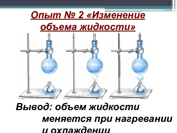 Опыт № 2 «Изменение объема жидкости» Вывод: объем жидкости меняется при нагревании и охлаждении