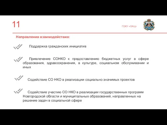 11 ГОКУ «ОАЦ» Направления взаимодействия: -. Поддержка гражданских инициатив Привлечение СОНКО к