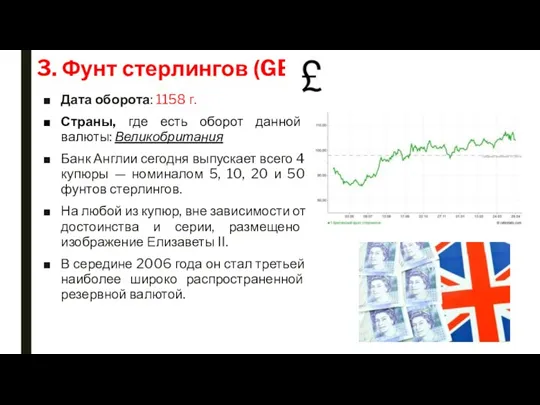 3. Фунт стерлингов (GBR) Дата оборота: 1158 г. Страны, где есть оборот