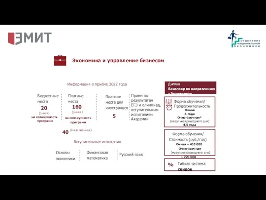 1 Информация о приёме 2022 года Бюджетные места Платные места Платные места